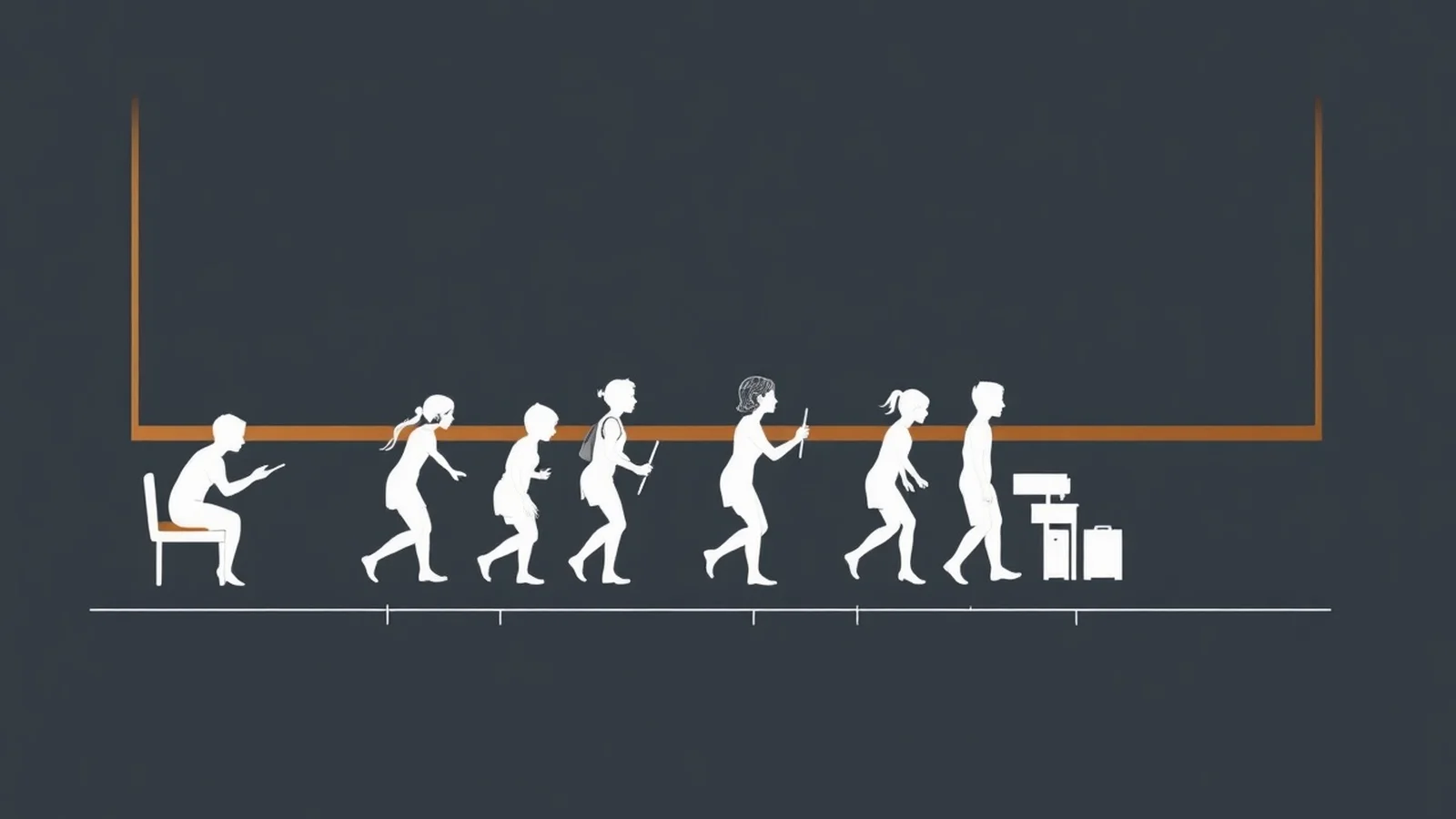 evolucao da escola atraves dos tempos