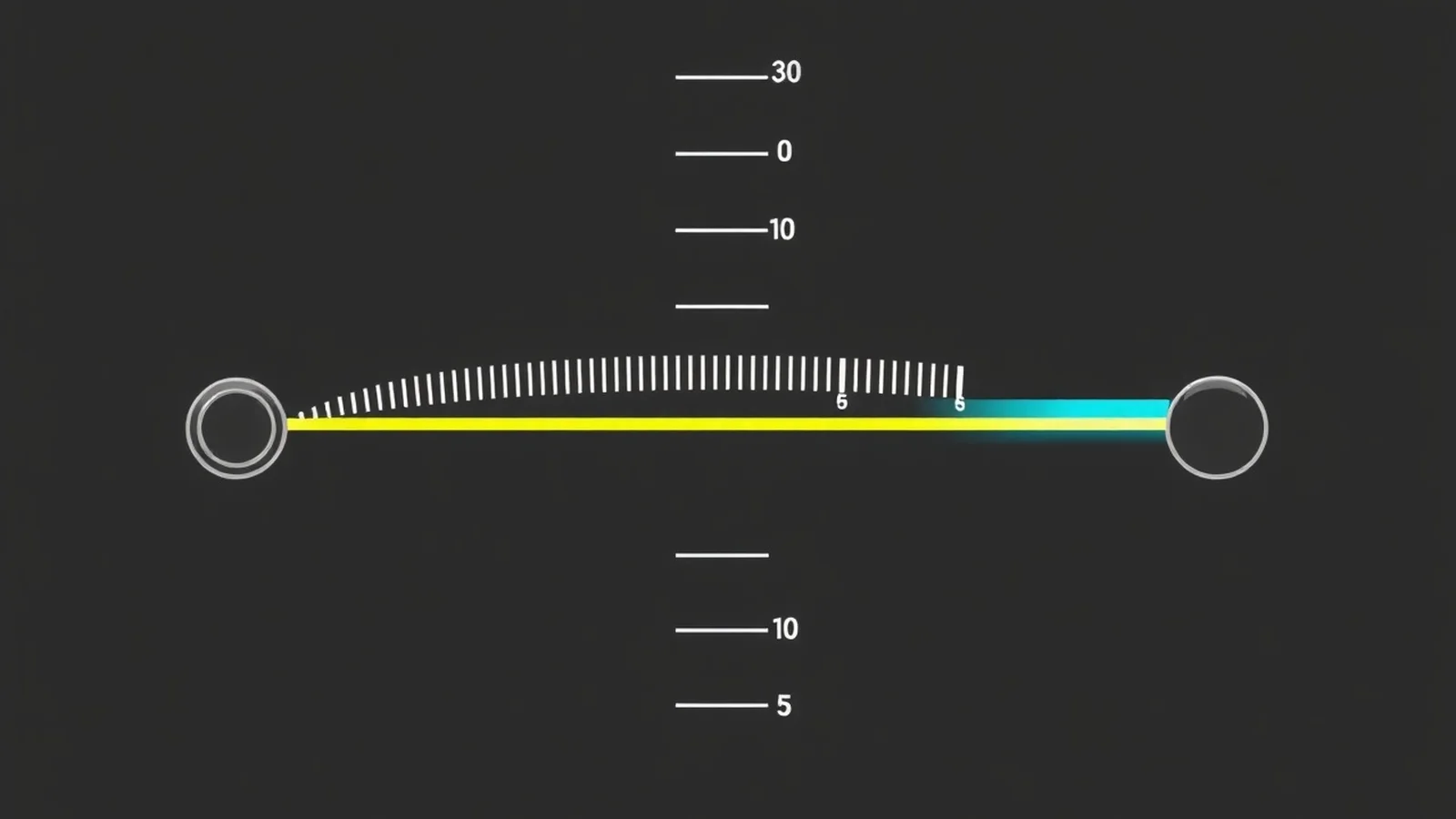 Escalas Termométricas: Celsius, Fahrenheit e Kelvin