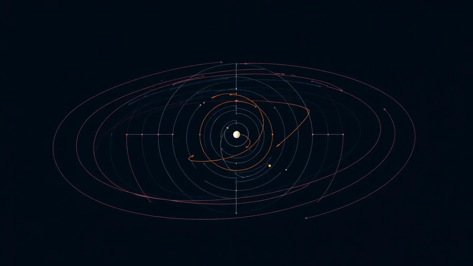 gravitacao universal orbitas planetas