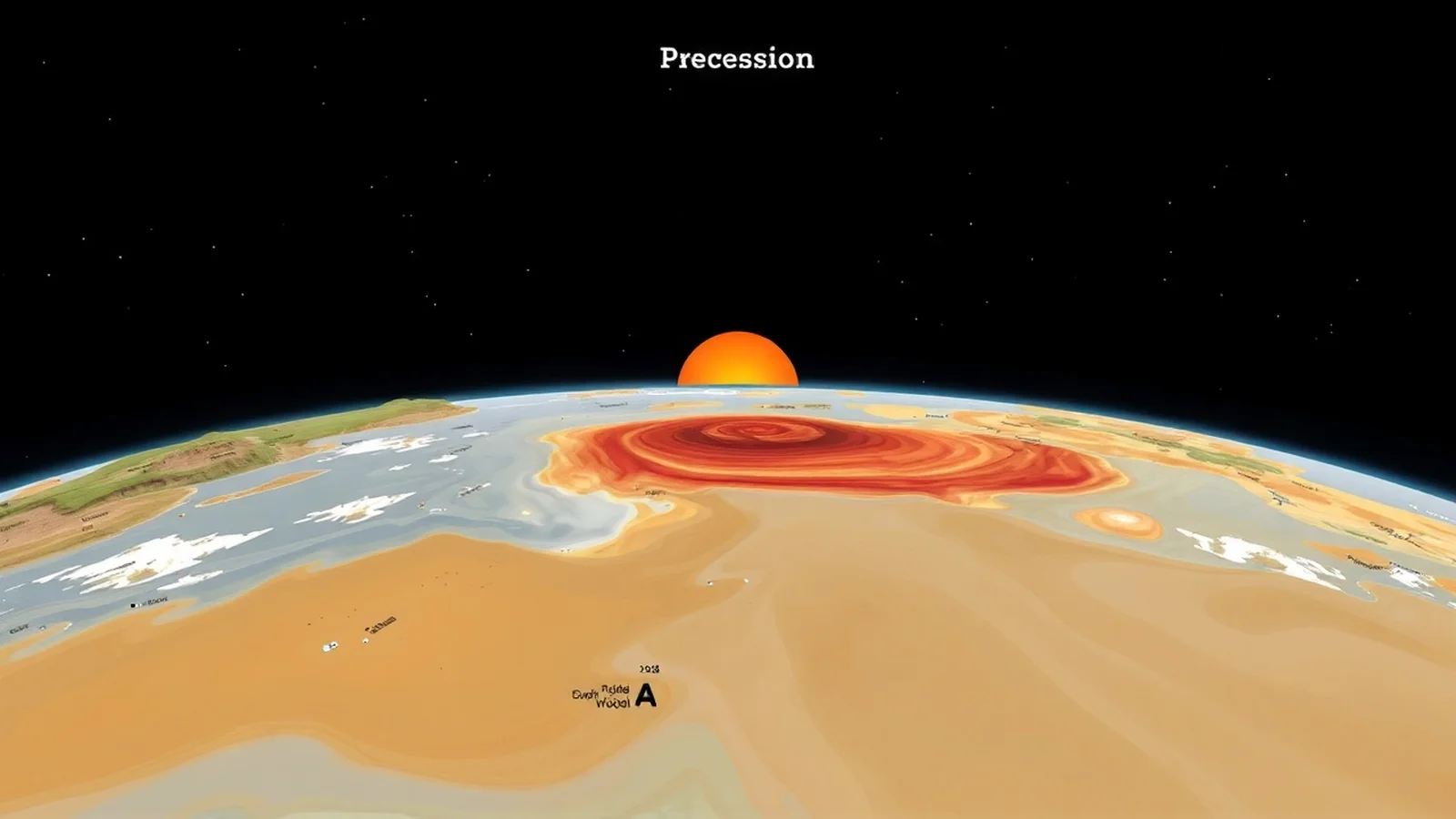 Precessão dos Equinócios: Entenda o Movimento da Terra