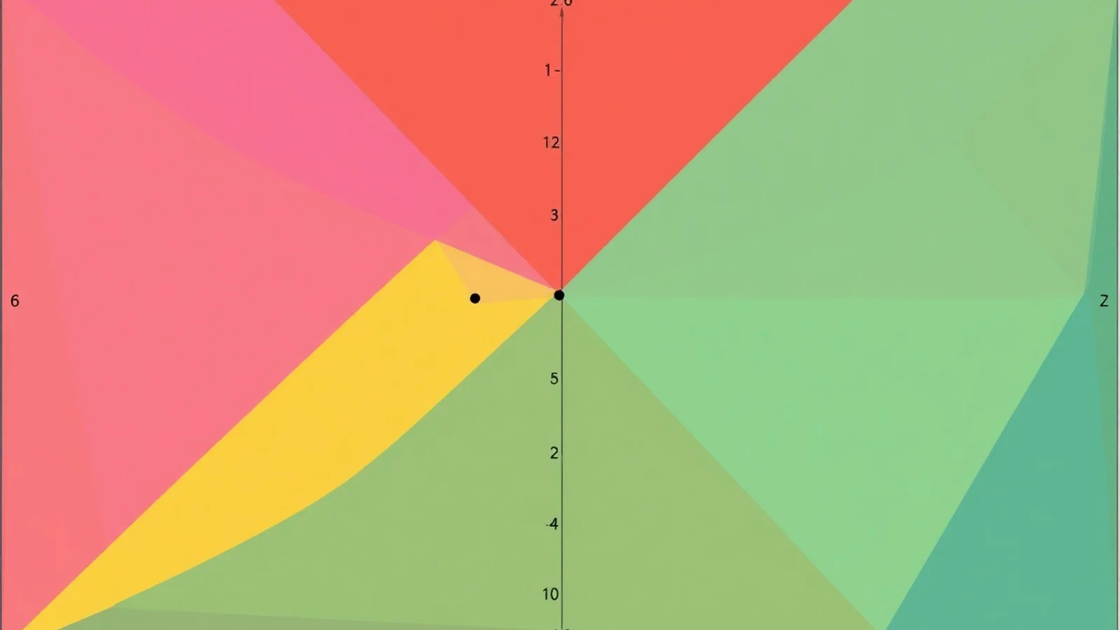 construcao da mediatriz geometria plana