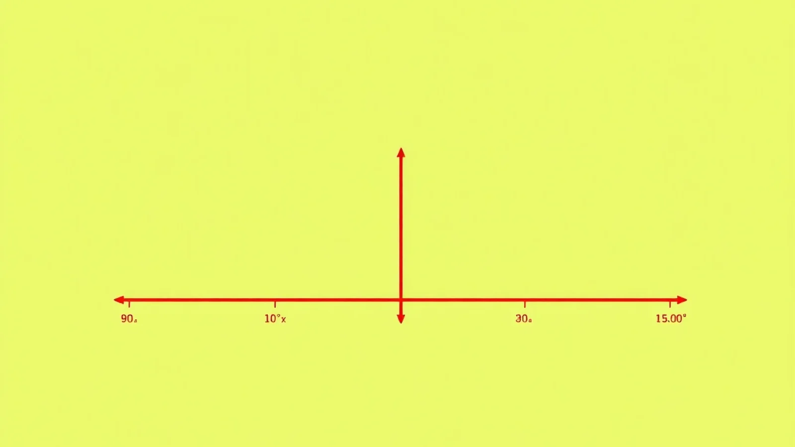Proporção: Guia Prático para Resolver Problemas