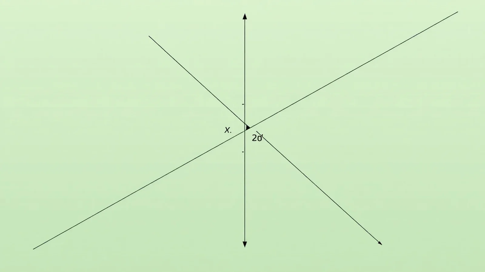 Exercícios sobre Distância Entre Dois Pontos: Guia