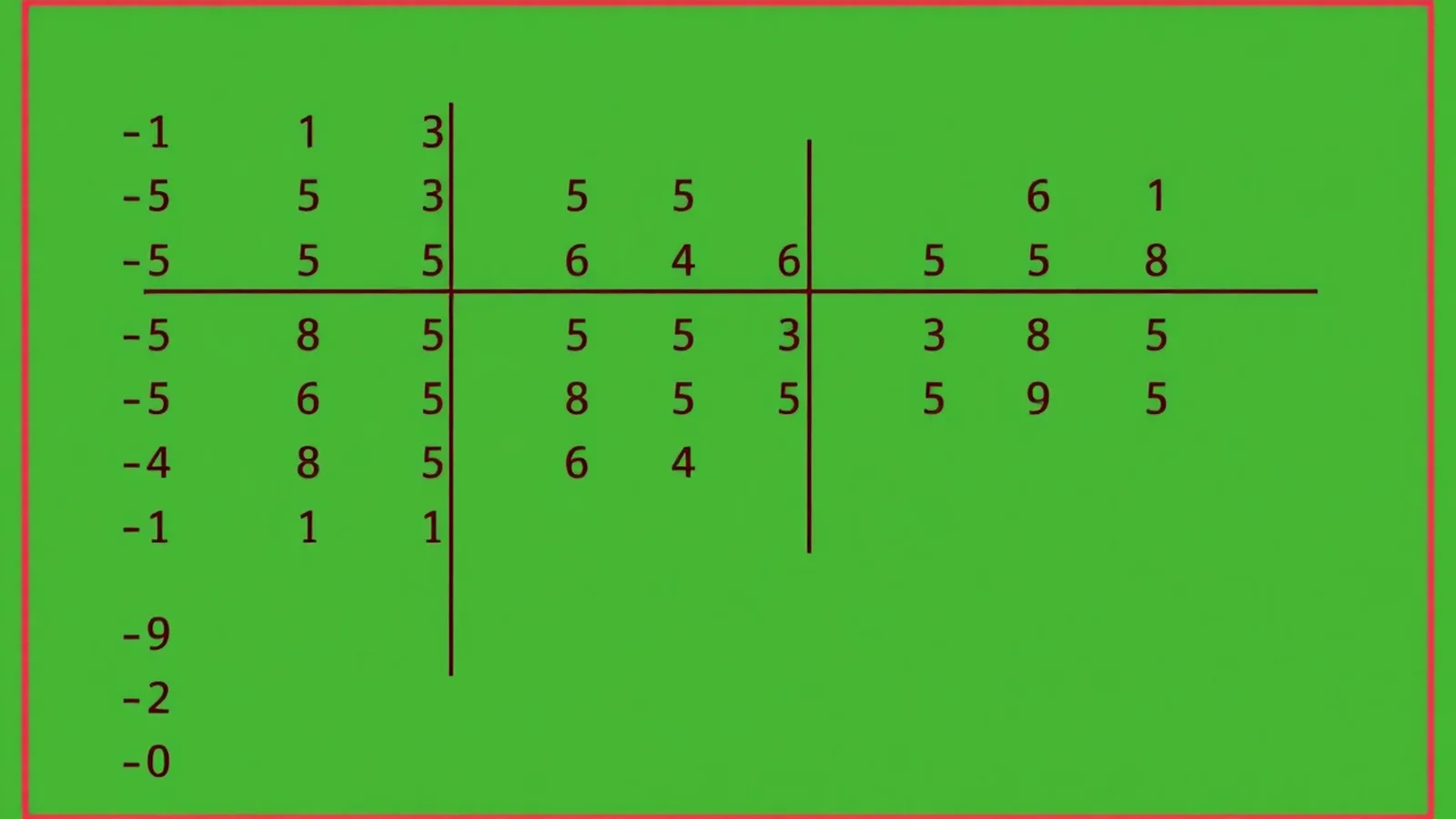 Exercícios sobre Adição Subtração Matrizes: Guia Prático