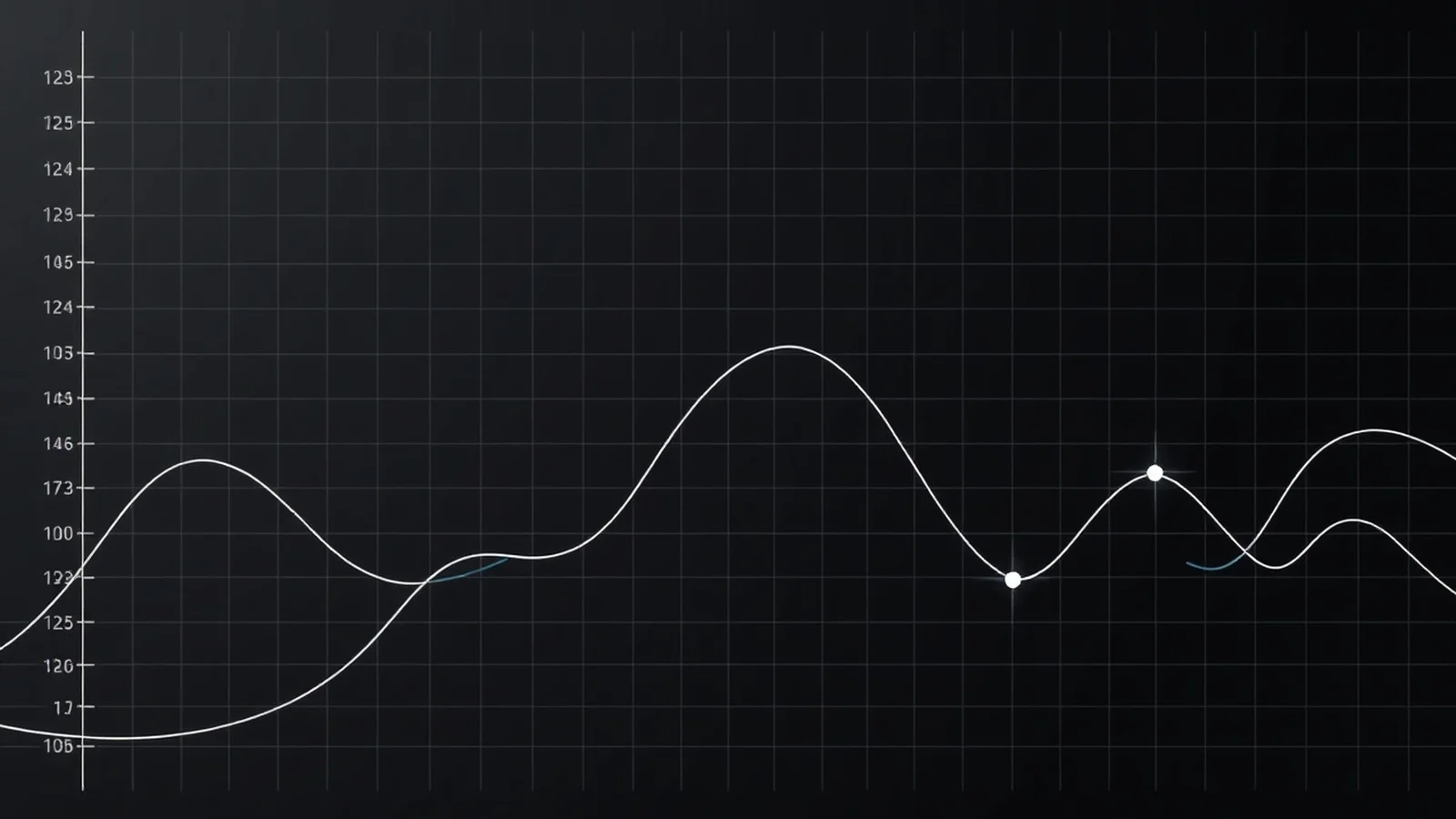 Raiz Uma Função 1 Grau: Como Encontrar e Interpretar