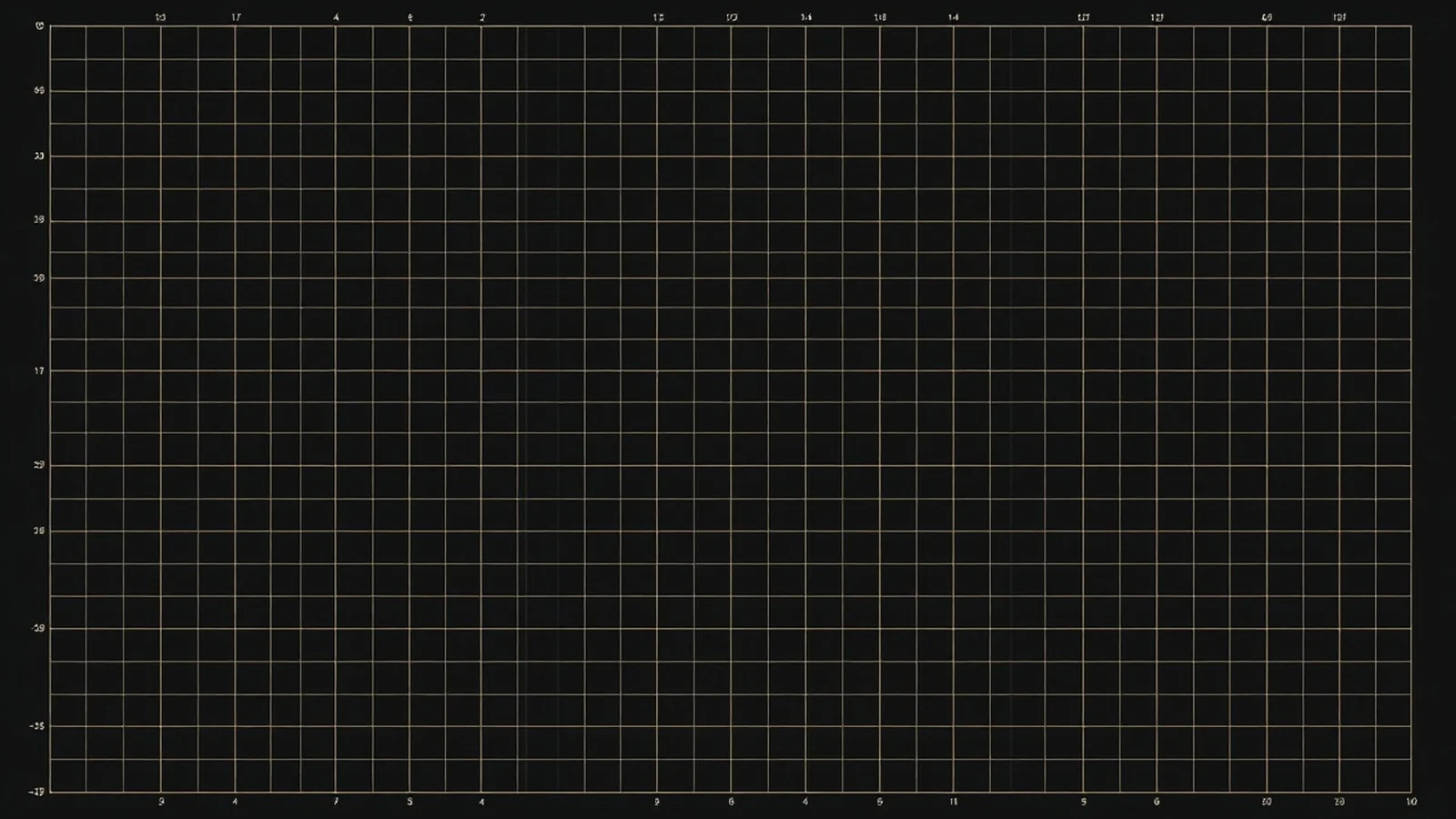Plano Cartesiano: Guia Completo para Entender